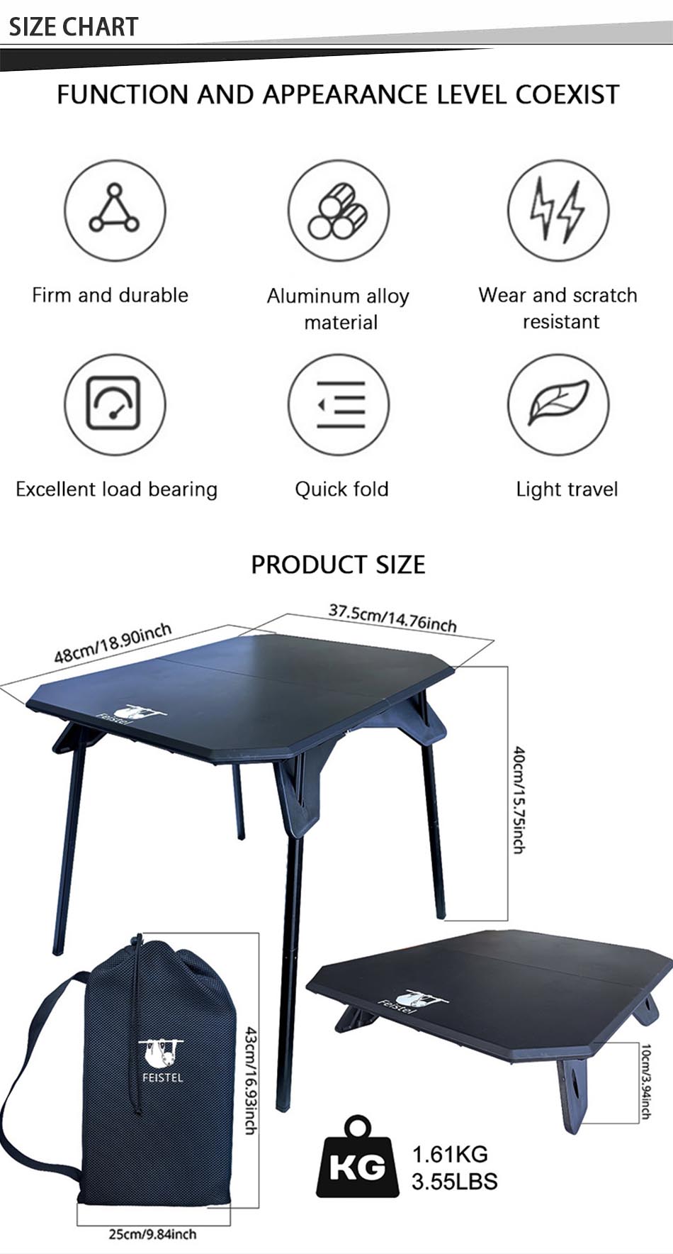 camping bord camping diagram