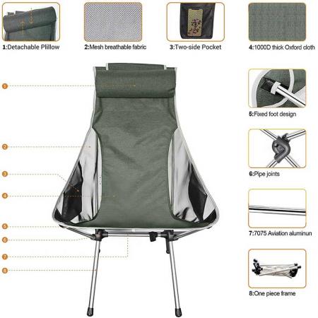 hot-salg kompakt campingstol, sammenleggbar stol for utendørs, camping, piknik, fotturer 