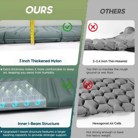 Lett oppblåsbar campingmatte utendørsutstyr reisesoveunderlag