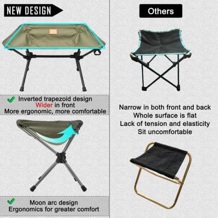 Engros utendørs ultralett bærbar piknik fotturer fiske aluminiumslegering mini campingkrakk stol 