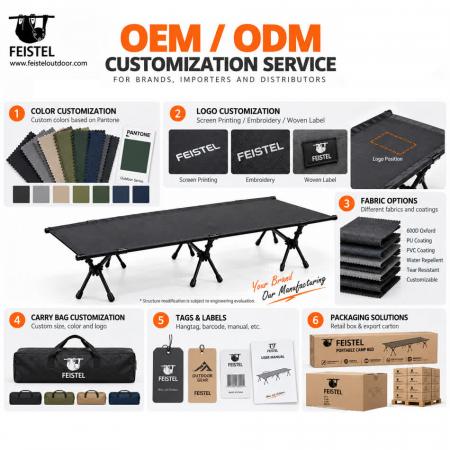 Lett sammenleggbar campingseng – bærbar 7075 aluminiums-campingseng, 600D oxford, 190 × 65 × 38 cm, 120 kg kapasitet 