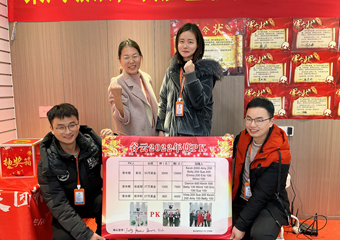 årlig resultatavtale